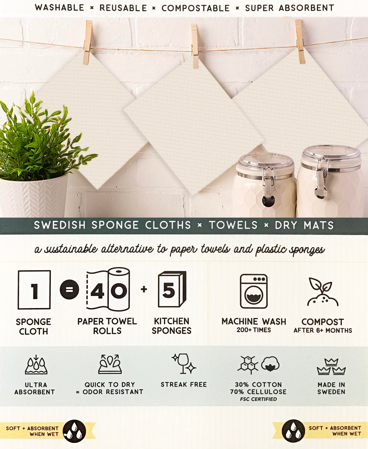 Swedish Dish Towels Super Absorbent Instant Drying Washable Rag